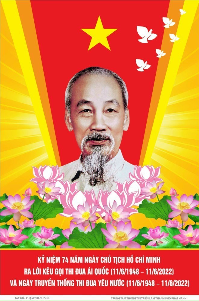 Ảnh đại diện